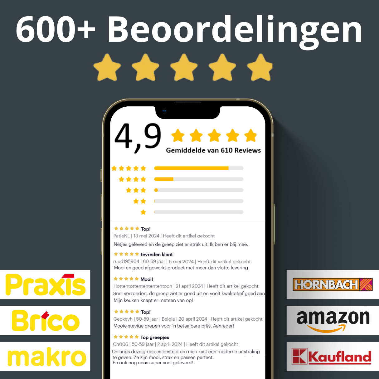 Handgreep 160mm Aluminium Mat – Chicago - BY MJM - GMJ21